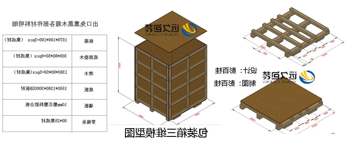 <a href='http://ztgd.31totsuka.com'>买球平台</a>的设计需要考虑流通环境和经济性